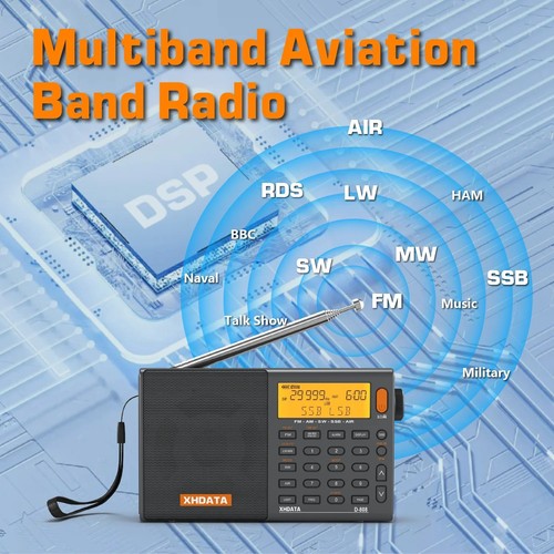 Xhdata 808 professional - xhdata,