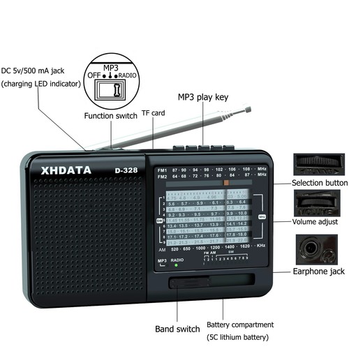 Portable radio rechargeable - radio, fm
